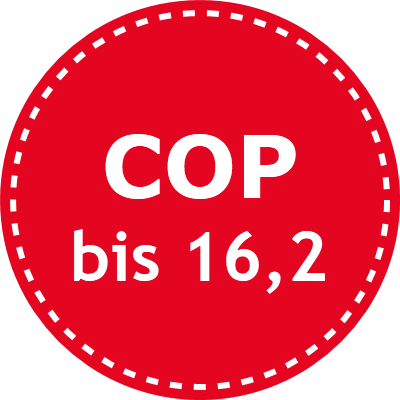 COP