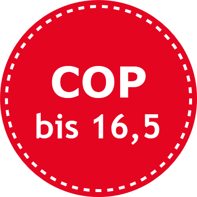 COP